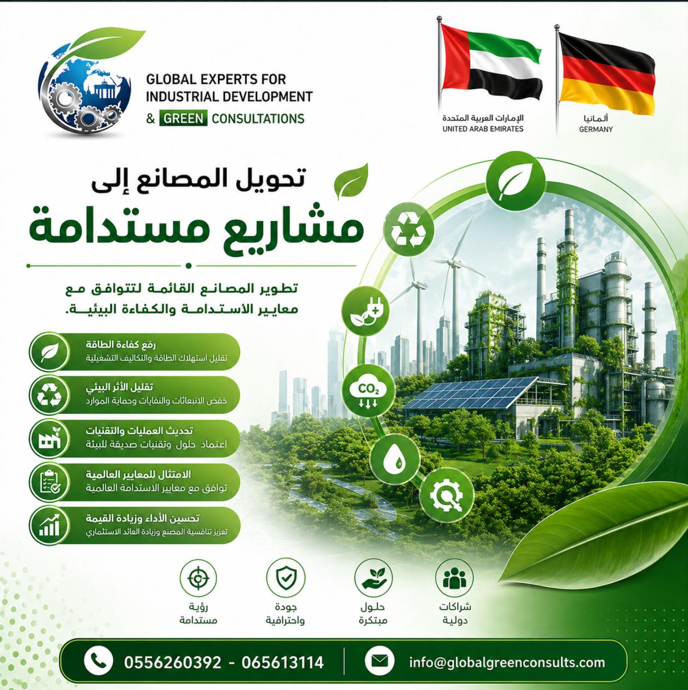تحويل المصانع إلى مشاريع مستدامة