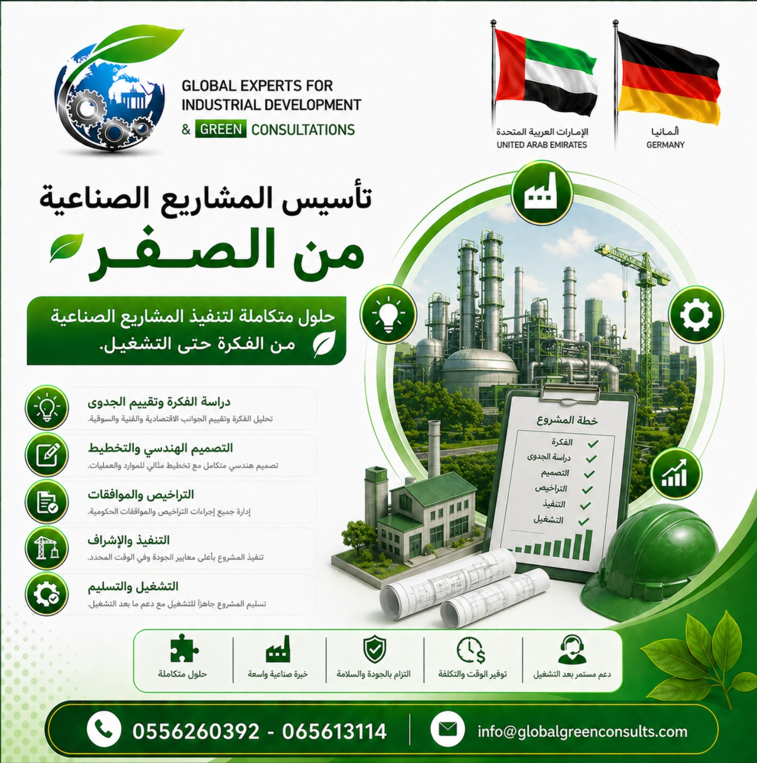 تأسيس المشاريع الصناعية من الصفر