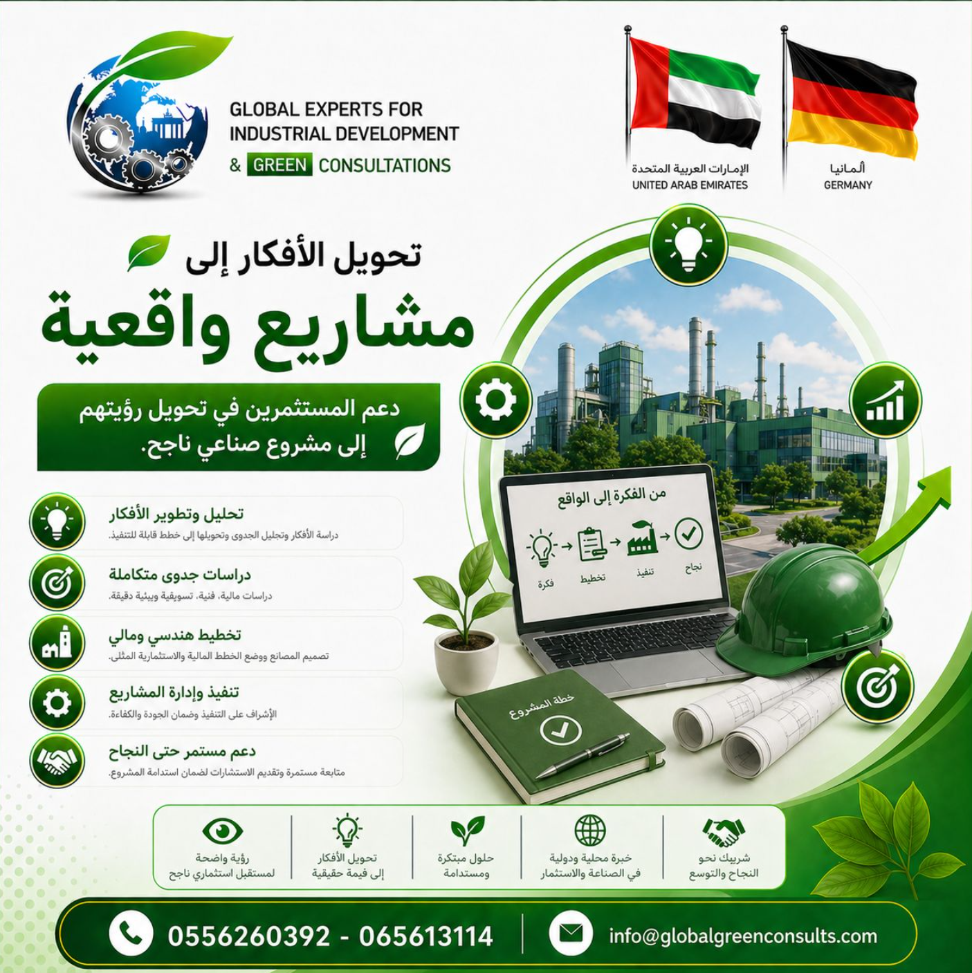 تحويل الفكر إلى مشاريع واقعية